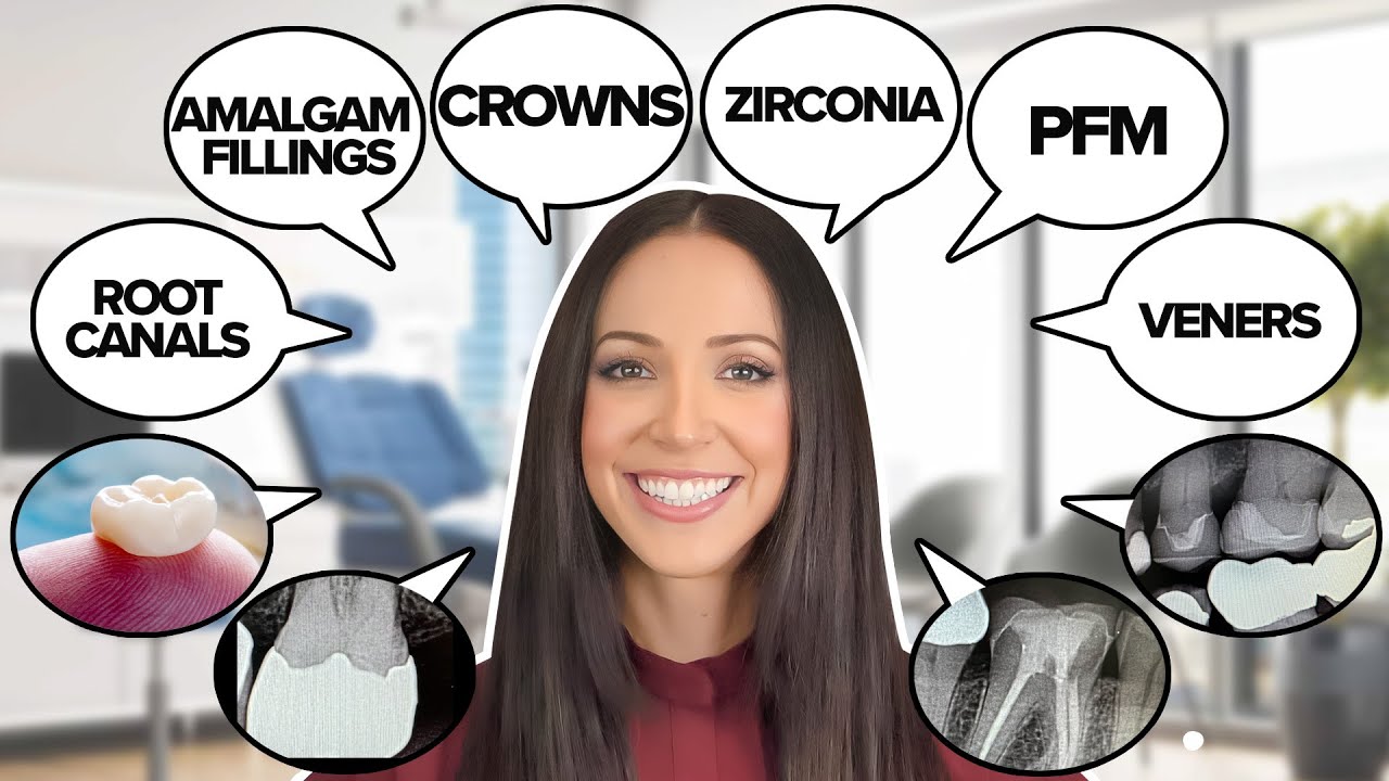 Dental Terminology (Understanding Dental Materials) Etoners